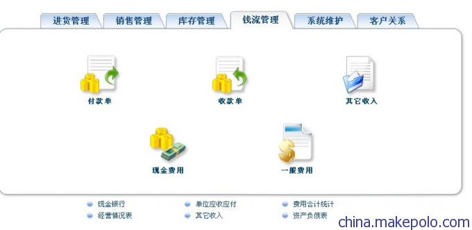 中山創(chuàng)杰軟件 管家婆輝煌皮革布匹版圖片展示與營(yíng)銷管理解決方案